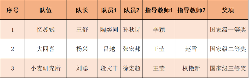 1748398418317413.png 图片 2.png